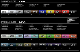 Lexus Lfa Paint Codes Media Archive Clublexus Lexus