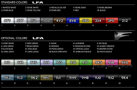 lexus lfa paint codes media archive clublexus lexus