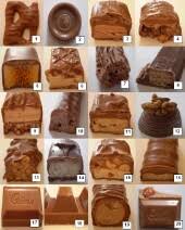 Only true fans will be able to answer all 50 halloween trivia questions correctly. Chocolate Quiz