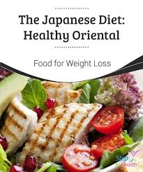 Pin On Weight Loss