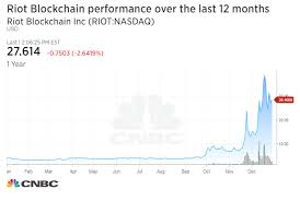 ceo of soaring blockchain stock sells about 870 000 worth