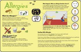 Can Food Allergies Cause Speech Disorders Ear Infections Caused By Diet Can Contribute To Communication Prob Signs Of Food Allergies Allergies Food Allergies