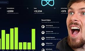 React Aria Components lansert: «Imponerende øye for detaljer!»