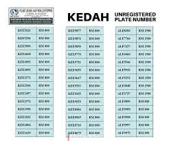 Plat terkini secara online di laman web jabatan pengangkutan jalan (jpj). Kedah Unregistered Plate Number For Sale Number Plate Motorcycles Imotorbike Malaysia