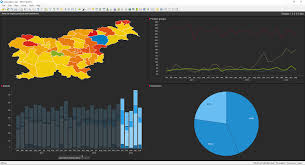 Sales Geoanalytics Ansera D O O