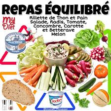 Myriam Moussier Dieteticienne On Instagram Repas Equilibre Mydiet Il Y A 2 Jours Je Vous Ai Donne Ma Recette Repas Equilibre Repas Manger Sainement
