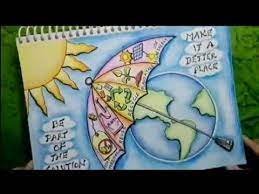 Global Warming Drawing Poster Tutorial Global Warming Climate Change Poster Youtube Global Warming Drawing Climate Change Poster Global Warming Poster