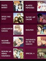 Pin By Kushina Ungureanu On Anime Best Romance Anime Romance Anime List Romantic Comedy Anime
