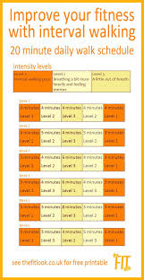 Free Printable 20 Minute Daily Walk Schedule The Fit Look Walking Plan Daily Workout Easy Workouts