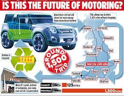 Man Invents Electric Car Battery That Lasts 1 500 Miles When Charged Daily Mail Online