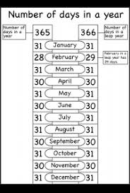 Jun 17, 2021 · unemployment rate and number, monthly, apr 2020 onwards. Spelling Months Of The Year Free Printable Worksheets Worksheetfun