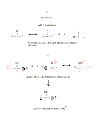 Lewis Structure Of Po3 1 Simple Method For Lewis Electron Dot Structures High School Chemistry Lewis Chemical Equation