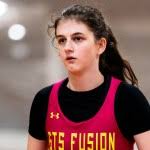 Updated 2026 Virginia Rankings