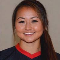 100+ perfiles de «Fleckner»