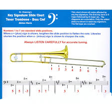 Worksheets and games include basic notes, rests, and clefs. Bb Tenor Trombone Bass Clef Key Signature Chart