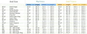 King Bed Measurements Width Uk Size Mattress Dimensions In