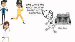 What Is Subject Matter Jurisdiction Updated Version Https Youtu Be P7oky Ooz7u Youtube