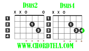 Check spelling or type a new query. Seventeen Menemukanmu Chordtela