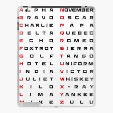 phonetic alphabet ipad case skin by zektech redbubble