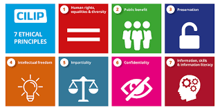 Maybe you would like to learn more about one of these? Ethics Hub Cilip The Library And Information Association