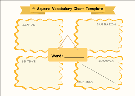 Free Vocabulary Chart Template
