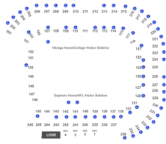 Minnesota Golden Gophers Vs Wisconsin Badgers Tickets Sat