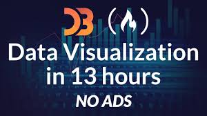 Data Visualization With D3 Js Full Tutorial Course
