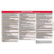 Tpms Relearn Chart