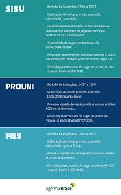 27 a 29 de outubro. Mec Divulga Novas Datas Do Sisu Prouni E Fies O Documento