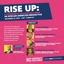 Established by henry pettus randall, jr in 1934, this organization has received respects from the. Haywood Community College