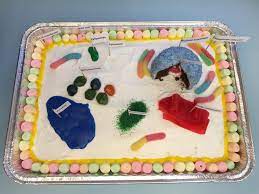 If you're baking with pillsbury's funfetti cake mix like i did, you'll need to blend the cake mix with 1/3 cup of once you've mixed up your cake batter, it's time to break out the food coloring. How To Make An Edible Plant Cell Project For School