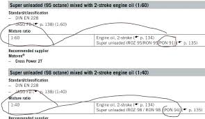 gas oil mixing chart ilovetshirts co