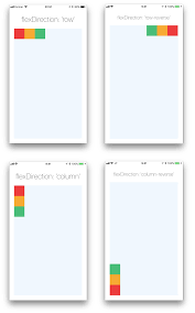 The Full React Native Layout Cheat Sheet Wix Engineering Medium React Native Web Design Javascript Cheat Sheet