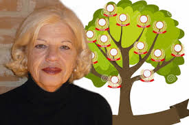 Padrón de Quart de les Valls por unidad familiar