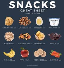 Pin On Clean Eating