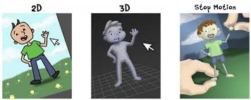 3d animation is more lifelike than 2d. How To Create 2d And 3d Stop Motion Animation Videos