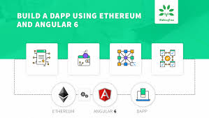 Pin On Blockchain