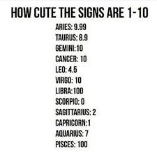 Read libra free yearly horoscope and planetary predictions 2021. Pin On Libra