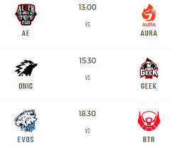Mobile legends professional league (mpl) indonesia season 8 akan dimulai pada tanggal 13 agustus 2021. Jadwal Mpl S6 Week 8 El Classico Dan Penentuan Peringkat 2 Klasemen Akhir