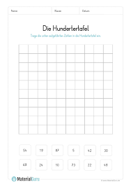 Hier können sie sich die vorlage für excel downloaden und diese kostenlos ausdrucken sowie abändern. Hundertertafel Hunderterfeld Materialguru