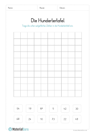 Tausenderbuch tausendertafel 3 klasse zum ausdrucken : Hundertertafel Hunderterfeld Materialguru