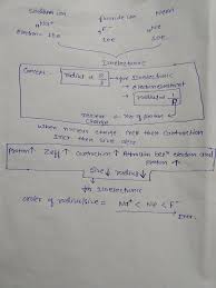 12.5 Ionic Bonding And Structures Of Ionic Compounds - Chemistrysaanguyen