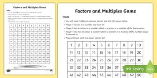 Image result for Science Math Number Theory Factoring Tables