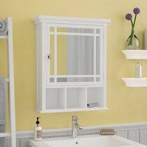 Maybe you would like to learn more about one of these? Medicine Cabinet No Mirror Wayfair