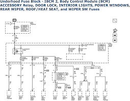 A first look at a circuit diagram could be confusing, however if you can read a subway map, you could read schematics. 98 Malibu Wiring Diagram Wiring Diagram Networks