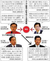 Jr東海, 川勝平太, jr東海リニア中央新幹線 静岡県庁本館（「wikipedia」より） 静岡県知事選（6月3日告示、20日投開票）は現職の 川勝平太 氏が4選. æ™‚æ™‚åˆ»åˆ» ãƒªãƒ‹ã‚¢ æ·±ã¾ã‚‹æº æ„›çŸ¥çœŒã¨é™å²¡çœŒ é–‹æ¥­é…ã‚Œç¾å®Ÿå'³ æœæ—¥æ–°èžãƒ‡ã‚¸ã‚¿ãƒ«