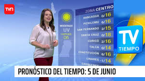 Todo lo que necesita para anticiparse y estar preparado al momento de. Pronostico Del Tiempo Viernes 5 De Junio Tv Tiempo Youtube