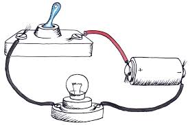 Resultado de imagen de fotos of electric circuit