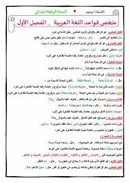 ملخص قواعد اللغة العربية للسنة الرابعة ابتدائي