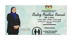 Nah, wilayah ini tentunya terdiri dari kesatuan ekosistem, baik komponen biotik dan abiotik di dalamnya. Pejabat Pendidikan Daerah Sentul Kuala Lumpur Home Facebook